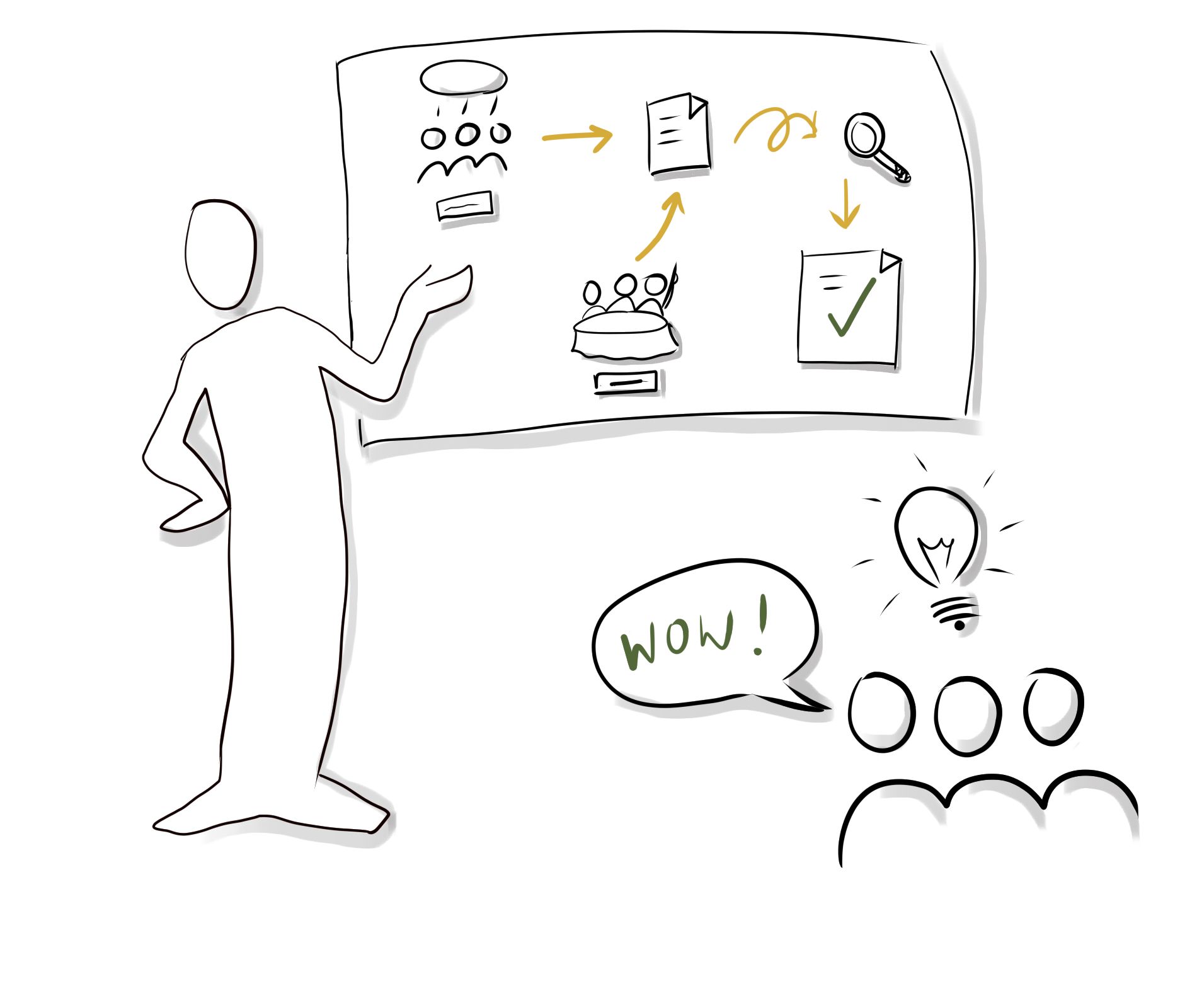 Enhance presentations