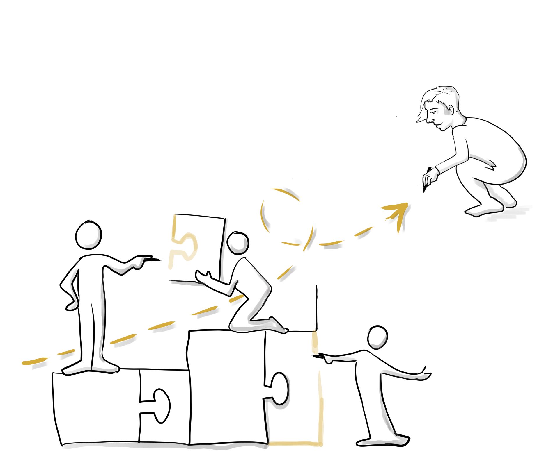 Team development card