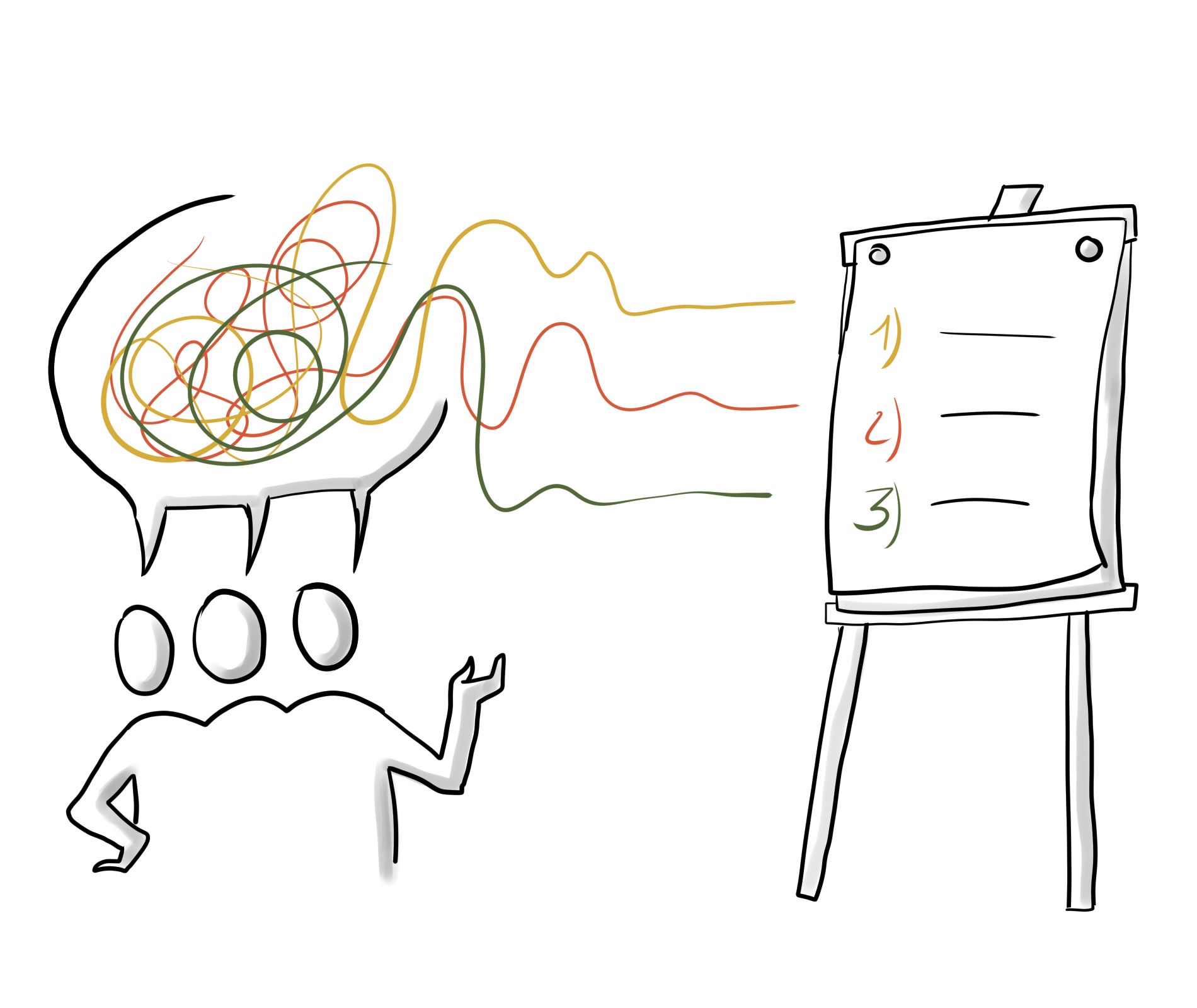 complex situation card