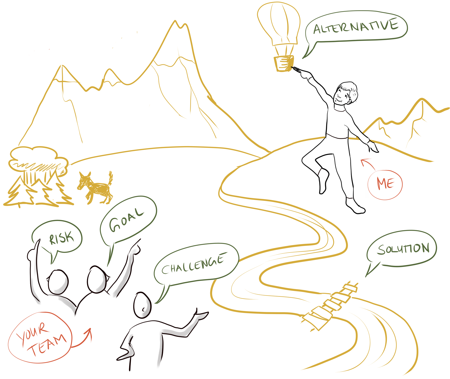 situation landkarte v2